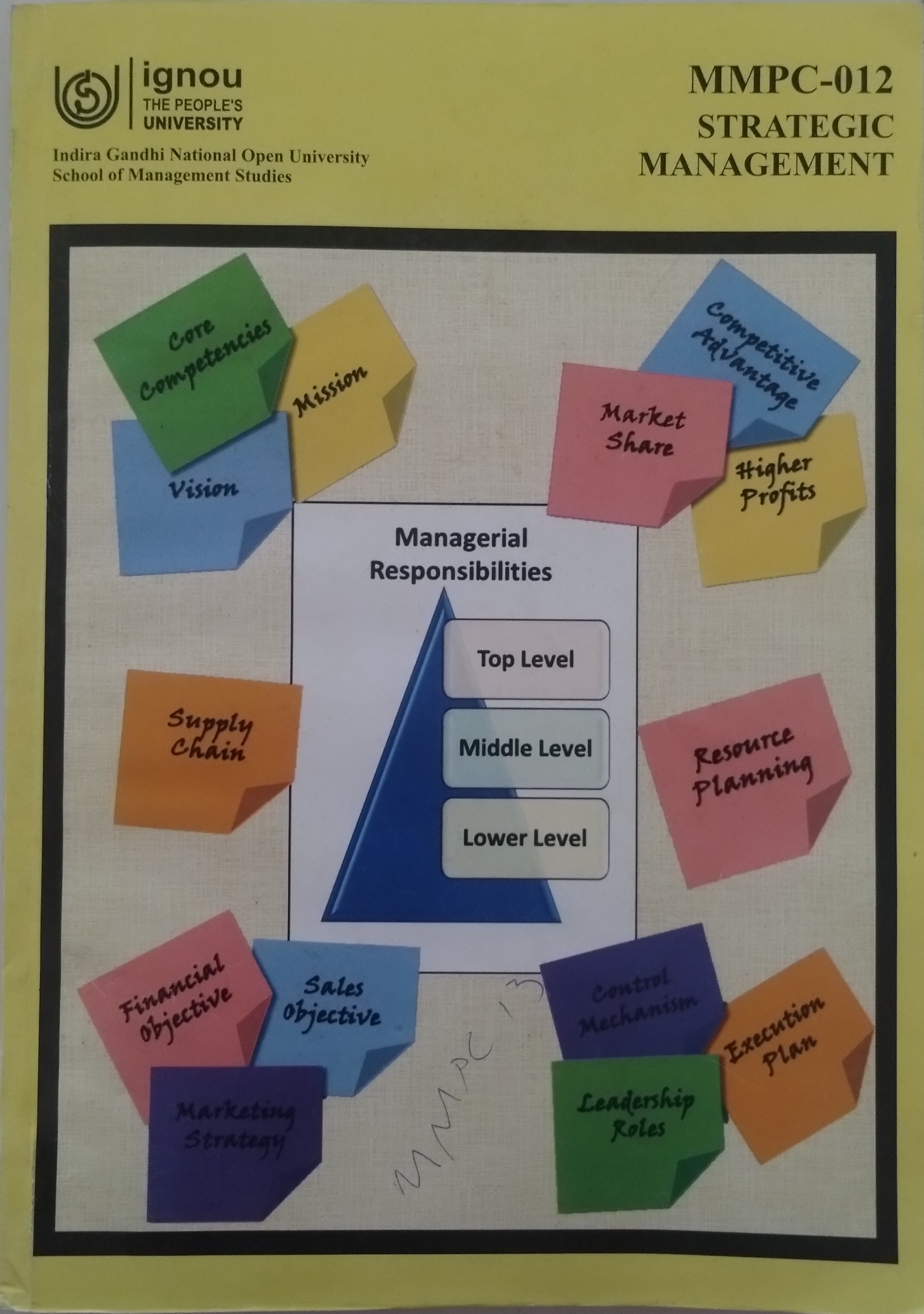MMPC STRATEGIC MANAGEMENT